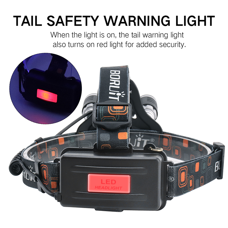 Boruit RJ-3000 LED Headlamp 3000lm High Power Headlight for Camping