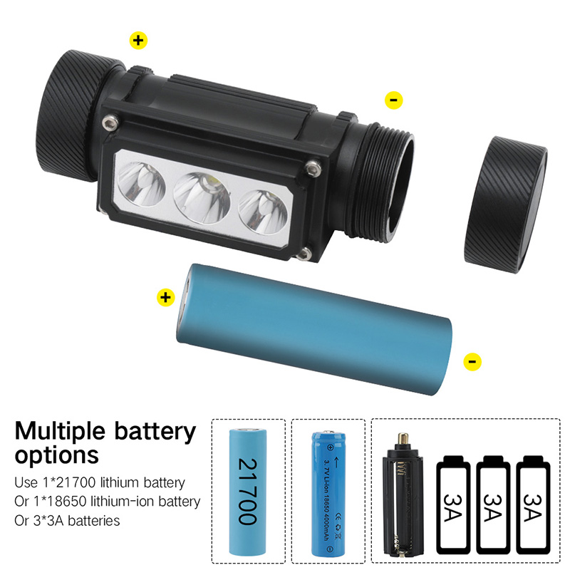 USA Free shipping item L2 Head Lamp 4000mah Battery High Power Multifunction Rechargeable Mini LED Headlamp