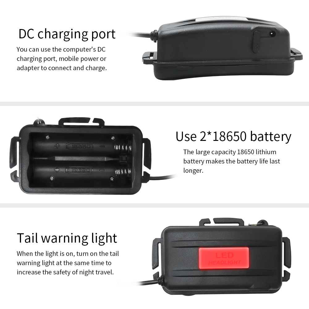 Boruit Headlamp LED Rechargeable Aluminum Head Torch Water Resistant Head Lamps for Hunting