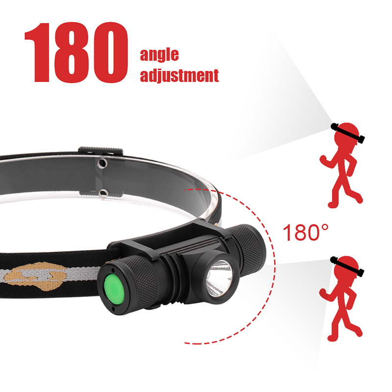 USB Recharge 10W Headlamp 1200LM Bright Light Headlamp for Outdoor Activity