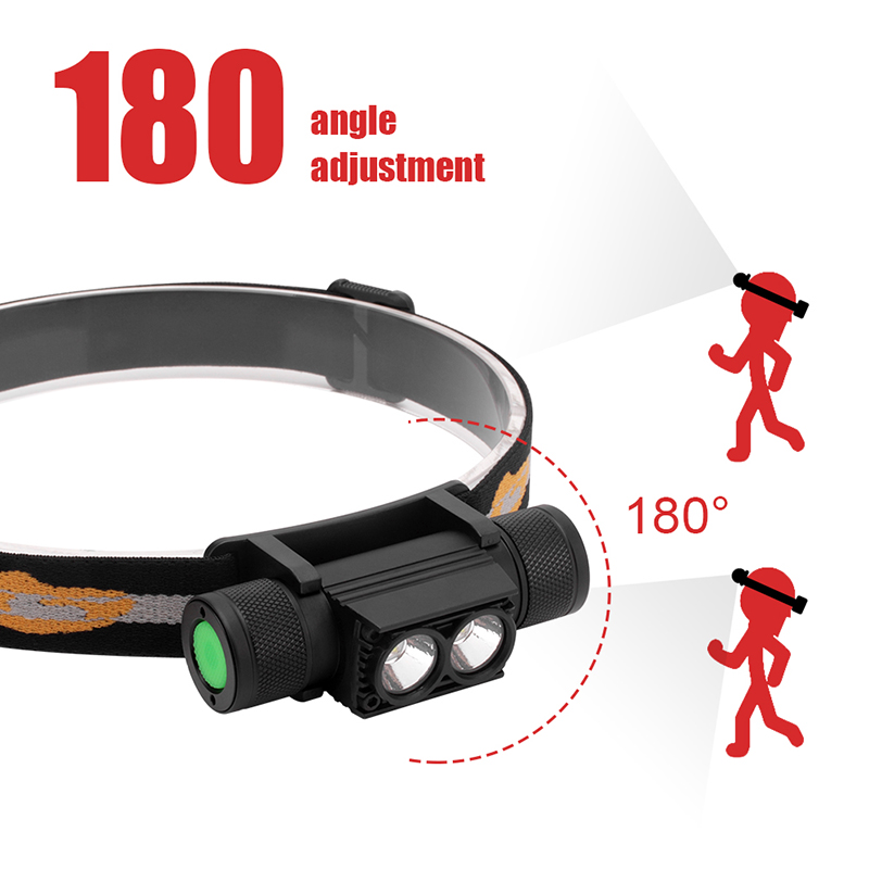 180 Degree Head Super Bright Waterproof Head Lamp, 4 Modes LED Head Torch High Power USB Rechargeable Headlamp