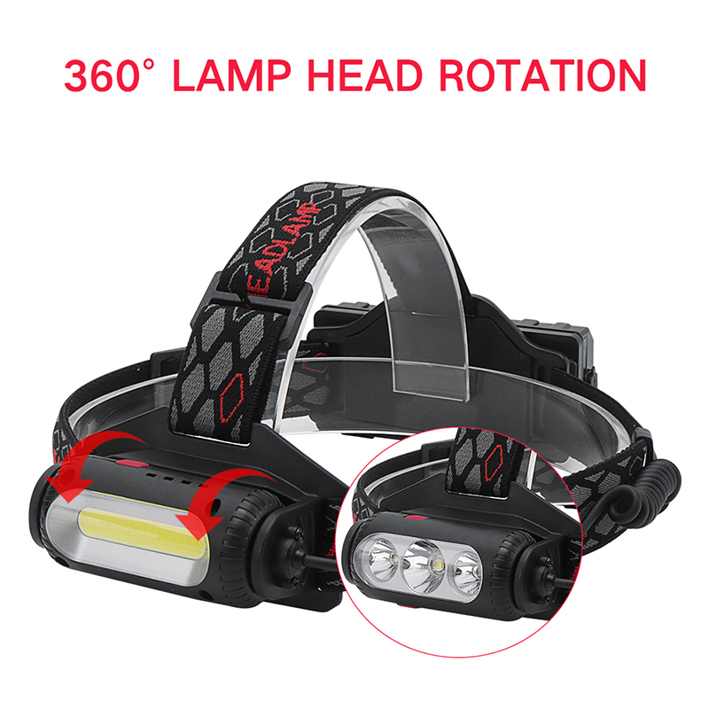 360 Degree Rotating Strong Light Headlamp with Red Green White Emitting Color Light