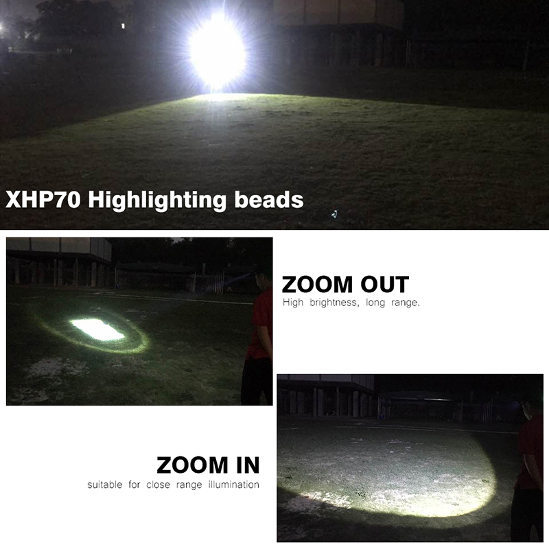 2020 New Arrival USB Rechargeable Rotating Focusing Headtorch, Ultra Bright Led Headlamp Xhp70 For Hunting