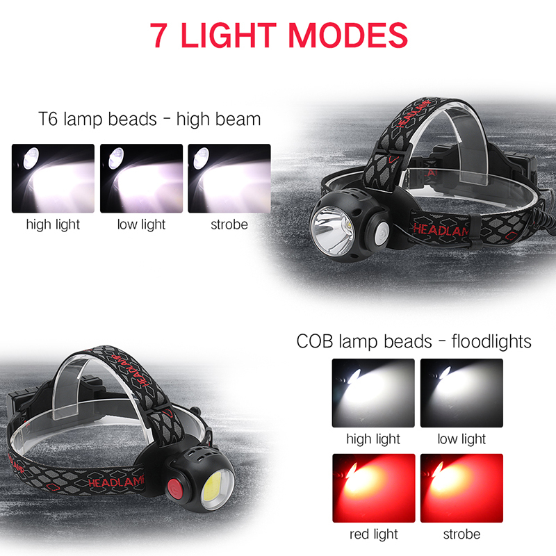 New Product Front and Back T6 COB Lamp Beads Headlamp Rechargeable White and Red Emitting light