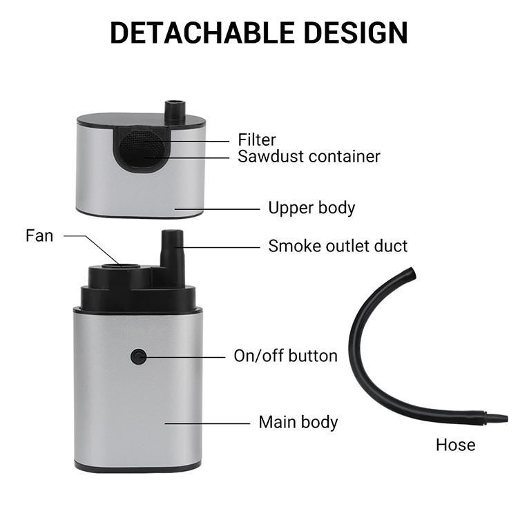 New Portable Hand-held Cocktails Smoke Infuser, Meat Smoking Gun Food Smoker