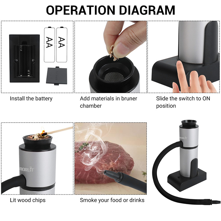 NEW Product Household Smoke Infuser Food Smoking Infuser Portable Food Micro Smoky Infuser
