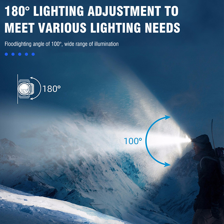 BORUIT HP300 Green Light Headlamp High Power Type C Headtorch Waterproof for Hunting