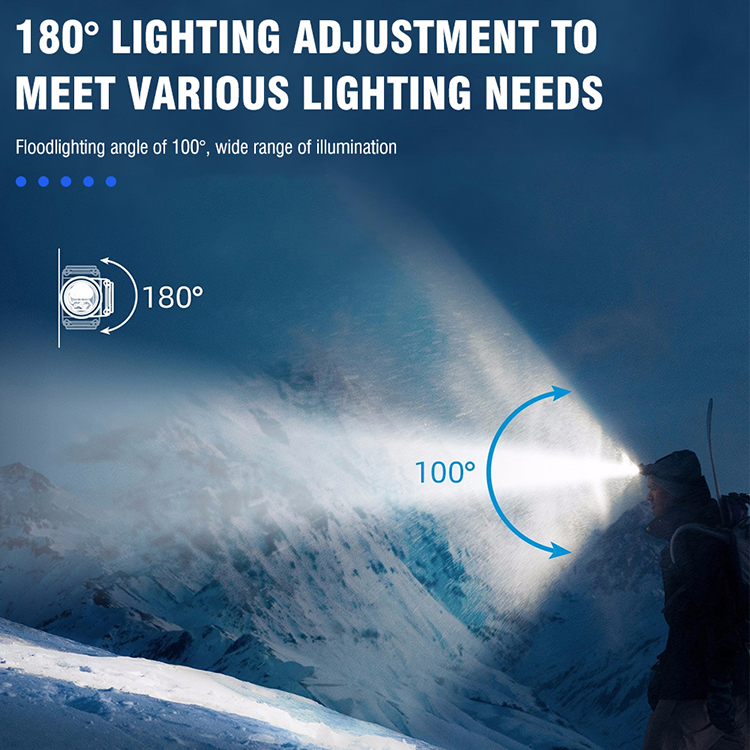 BORUIT HP300 Red Light Headlamp High Power Type C Headtorch Waterproof for Hunting