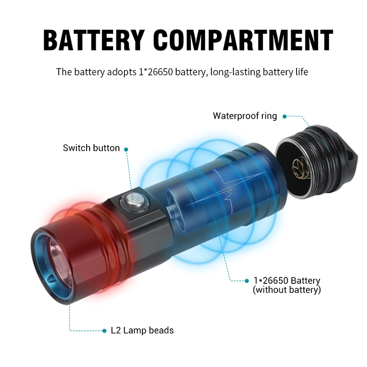 BORUiT 1500lm High Power Diving Flashlight Portable Scuba Torch