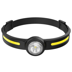 BORUiT GT10 270 Wide Range Spot Light LED Headlamp Rechargeable Waterproof COB Head Lantern