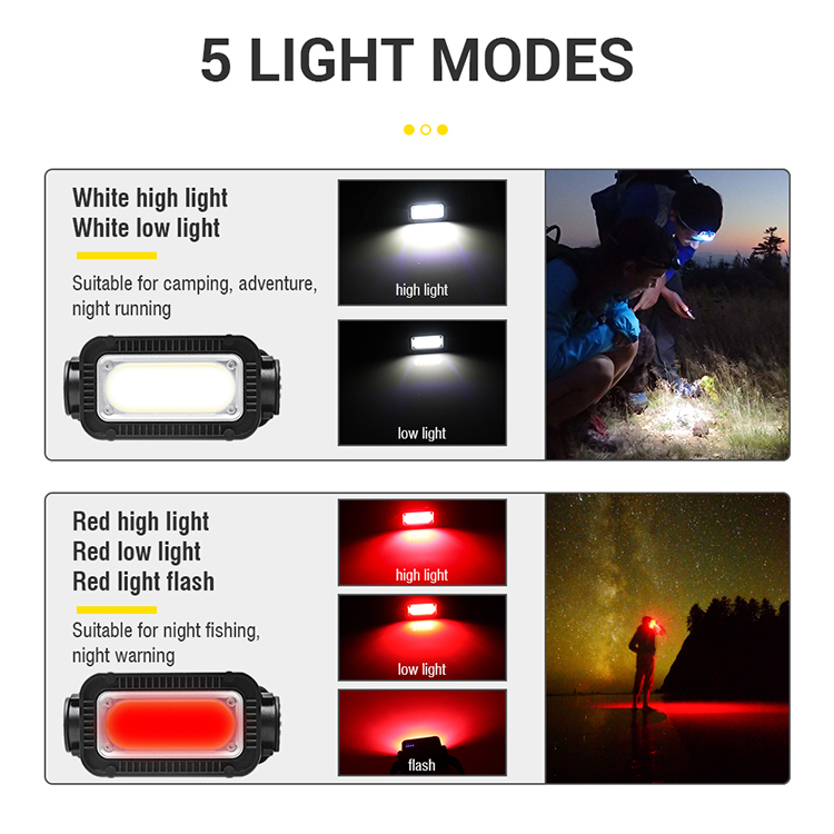 BORUiT 2023 New Arrival COB Headlamp 500lm Red Light Hunting Headlight Type C Charging Waterproof Headtorch