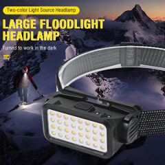 BORUiT 32 LED Super Bright Headlamp USB C Charging Waterproof Headlight White Warm Light with Power Indication