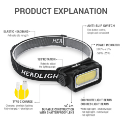 BORUiT 2023 New Arrival COB Headlamp 500lm Red Light Hunting Headlight Type C Charging Waterproof Headtorch