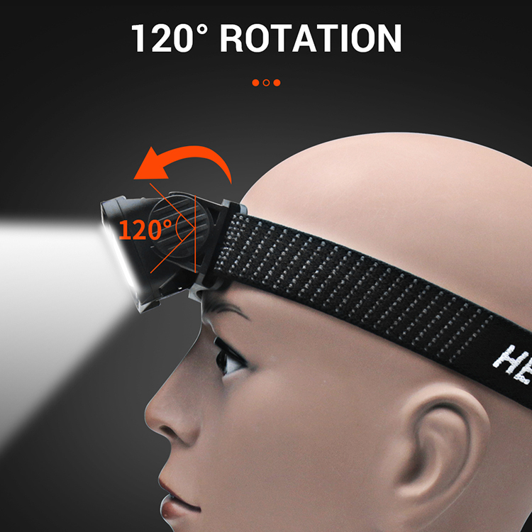 BORUiT 2023 New COB Headlamp High Power Type C Red Color Headtorch Sensor Head Lantern