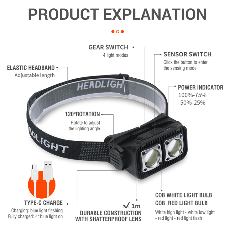 BORUIT K372 led headlamp 600 lumens high power mini headlamp IPX4 waterproof headlight with motion sensor