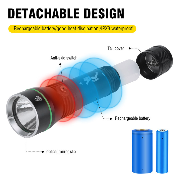 Boruit S3 professional diving flashlight 3000lumens Scuba Diving Torch Aluminum Alloy Diving Torch 110M diving depth Led Flashlight