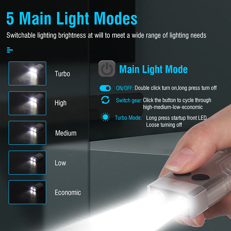 BORUiT Mini Powerful EDC Keychain Flashlight with Magnet UV Light Super Bright 1000LM Rechargeable IP65 Waterproof UV 365 Mini Flashlight