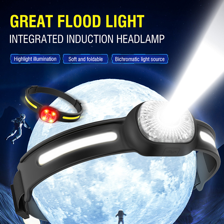 BORUiT GT20 COB Headlamp White Red Light Sensor Head Light USB C Charge 270 Wide Beam 600lm Head Lantern