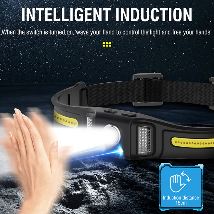 BORUiT GT30 Sensor LED Headlamp 270 Wide Beam COB Headlight Type C Rechargeable 650lm High Brightness Head Lantern