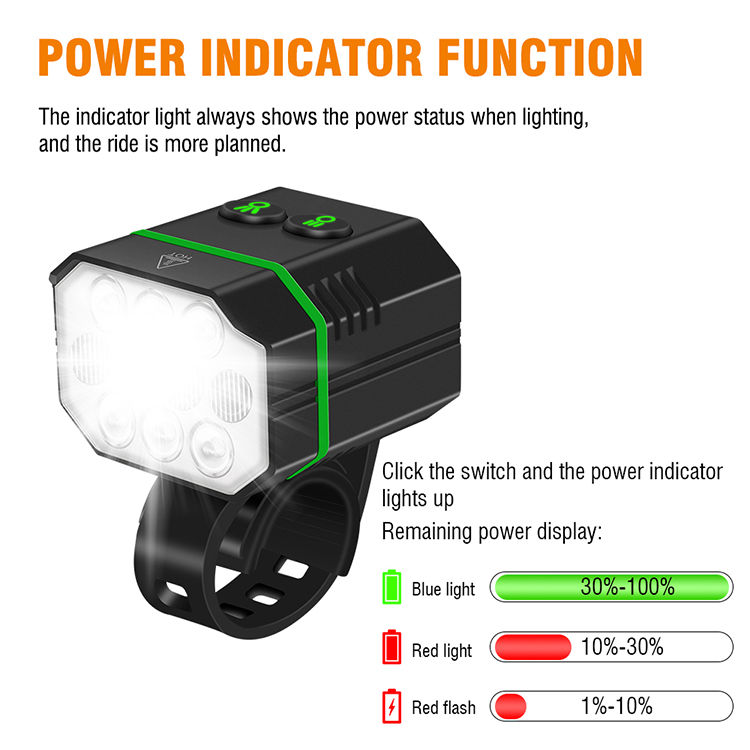 BORUiT L7 10000lm Super High Power Bicycle Light Far Near Dual Source Type C Bike Headlights