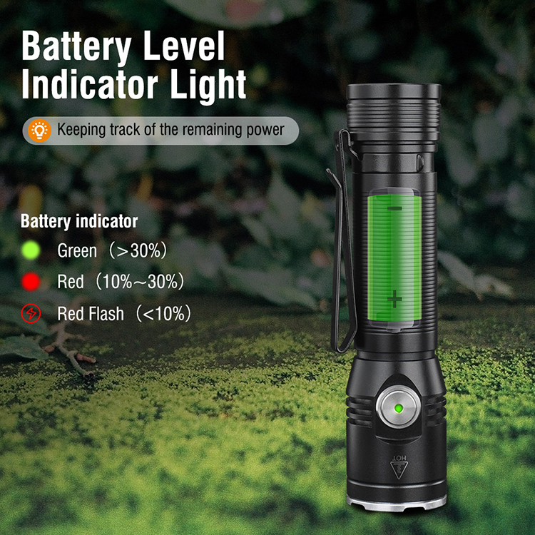 BORUiT 2024 New High Power 2050lm 42hrs working time Fast Charge Waterproof Portable outdoor flash light With Memory Function For Camp