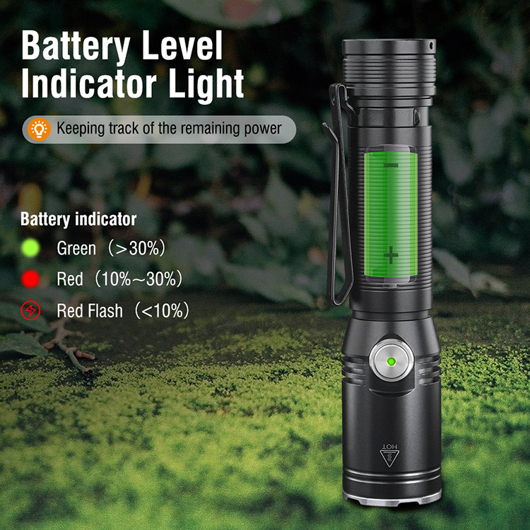 BORUiT 2024 New Arrival 1080lm Flashlight 42hrs Working Time Type C LED Flashlight with Clip Multiple Use as Hat Lamp