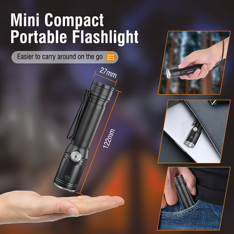 BORUiT 2024 New Arrival 1080lm Flashlight 42hrs Working Time Type C LED Flashlight with Clip Multiple Use as Hat Lamp