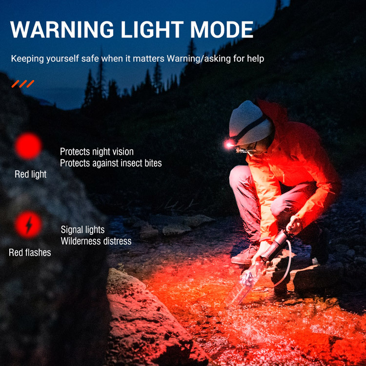 BORUiT New 1200lm Bright Charging Waterproof Led Headlamp Outdoor Portable With Hidden Hook Power Display Induction Headlamp