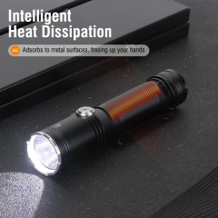 BORUiT 2024 New Arrival 1080lm Flashlight 42hrs Working Time Type C LED Flashlight with Clip Multiple Use as Hat Lamp
