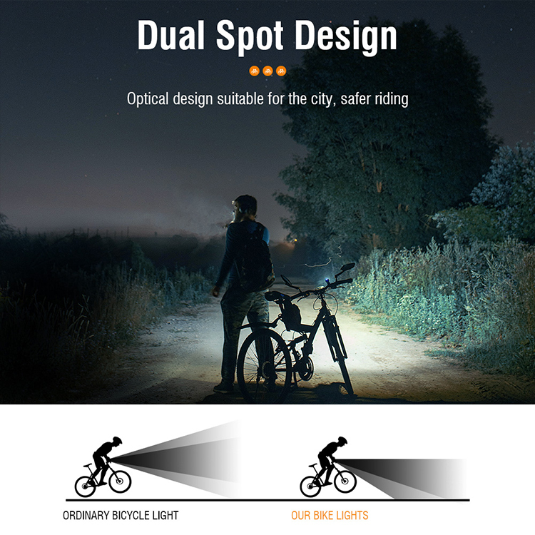 BORUiT L13 2000 Lumens Bicycle Headlight for Night Riding 8 Modes USB Rechargeable Built in 2000mah Battery Bicycle Light