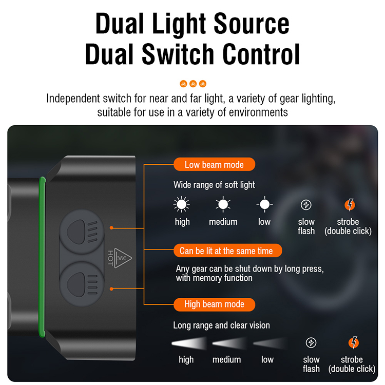 BORUiT L13 2000 Lumens Bicycle Headlight for Night Riding 8 Modes USB Rechargeable Built in 2000mah Battery Bicycle Light