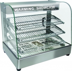 Warming Showcase  HW(IW)-861/862/863