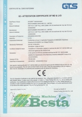 CE  certificates