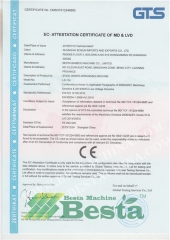 CE  certificates