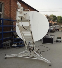 Alignsat C band Au-tracking flyaway antenna is delivered to oversea customer