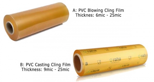 PVC Cling Wrap for Food Wrapping