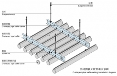 Fireproof interior aluminium profile round tube baffle ceiling