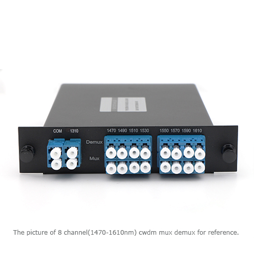 8 Channels 1290-1430nm Dual Fiber CWDM Mux Demux, LGX Plug-in Module