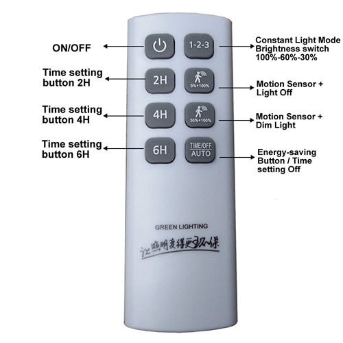 Remote controller of Motion Sensor Solar Flood Light 