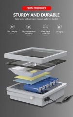 Patent Design Luzes de inundação solares duplas de controle remoto 80W 120W 180W 240W 300W 400W