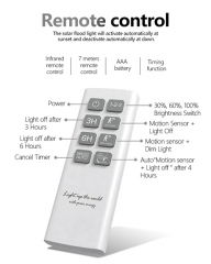 Patent Design Remote Control Dual Solar Flood Lights 80W 120W 180W 240W 300W 400W