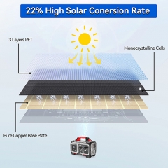 Carregador de painel solar dobrável 40 W 60 W 100 W