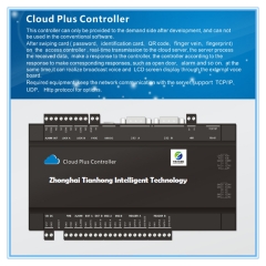 Access Controller TH-AC118