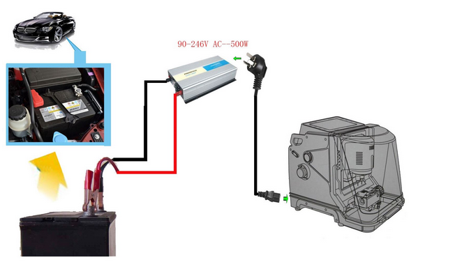 LS04007 New Arrival iKeycutter CONDOR XC-MINI Master Series Automatic Key Cutting Machine