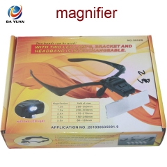 LS06078 magnifier with two LED lamps brancket and headand is interchangeable