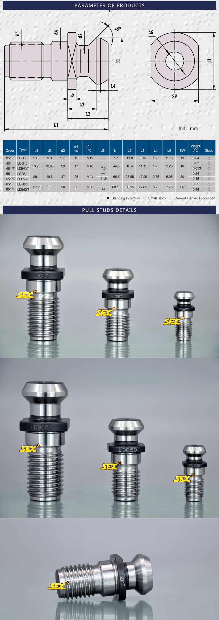 ISO LDB30 LDB40 LDB50 LDB60 Pull Stud With Coolant Hole or Not