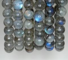 9-10mm Beauty Labradorite Gemstone Grade AA Round Loose Beads 7 inch Half Strand (90142781-835)