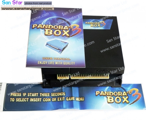 Pandora's Box III