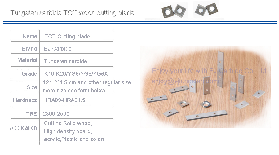 TCT cutting blade