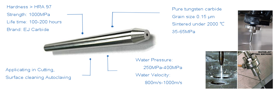 waterjet tungsten carbide nozzle 6.35x0.76x76.2mm